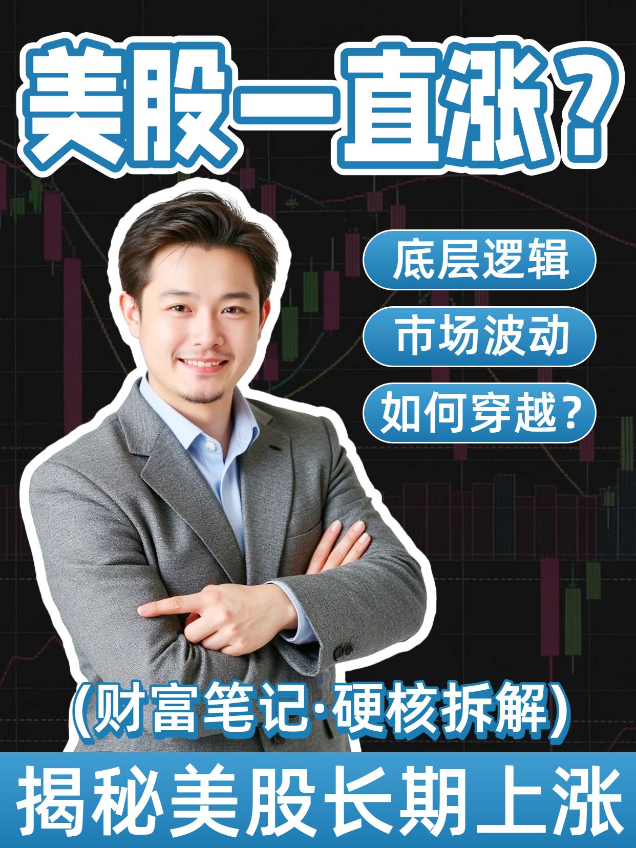 拼贴风蓝黑色交流分享美股为什么长期上涨小红书视频封面