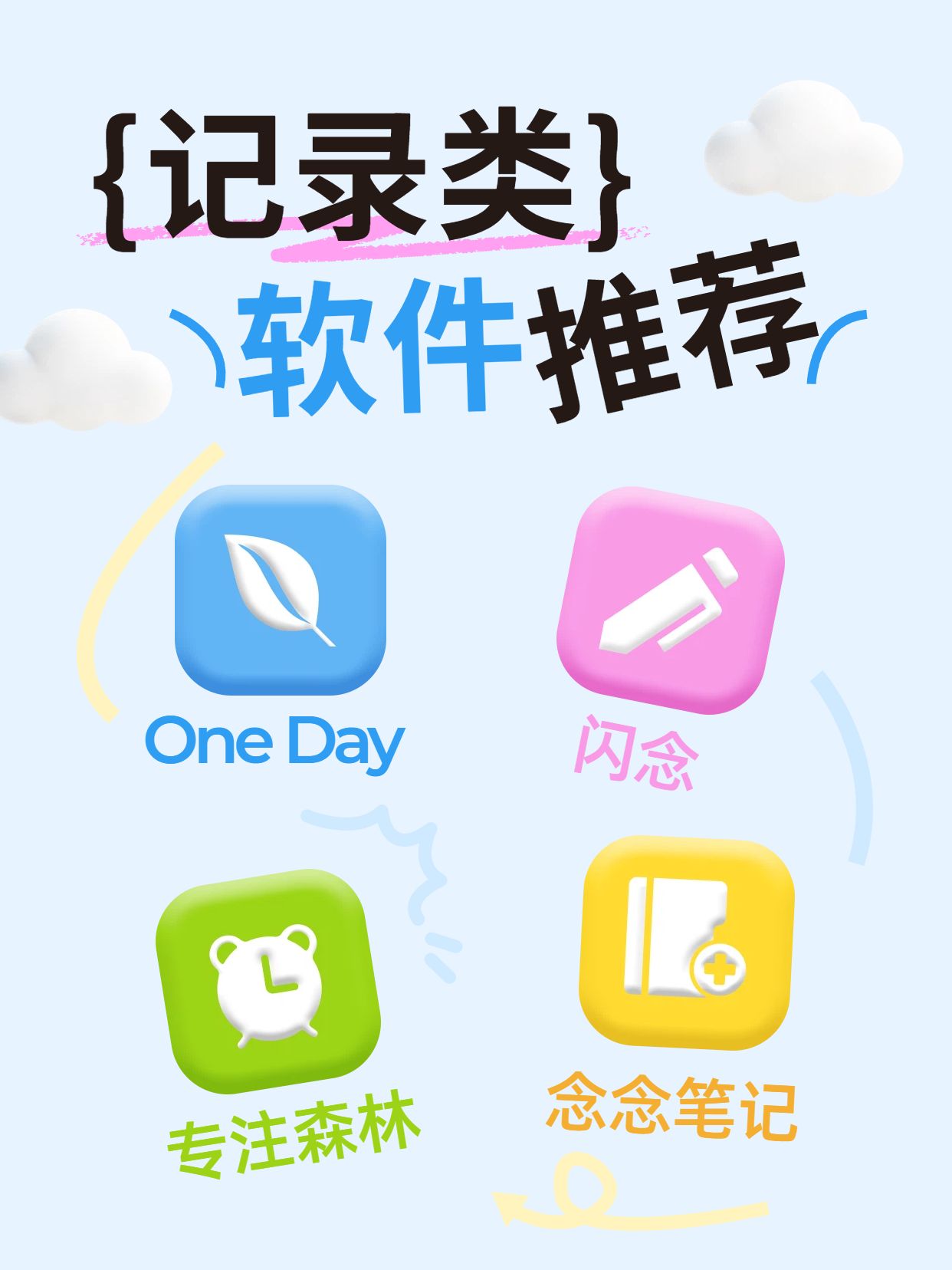 简约3D风蓝黄色通用类交流分享记录类软件小红书封面