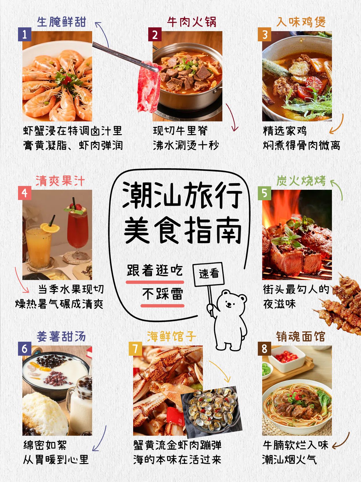 简约时尚风黄色餐饮美食类潮汕旅行美食分享小红书封面