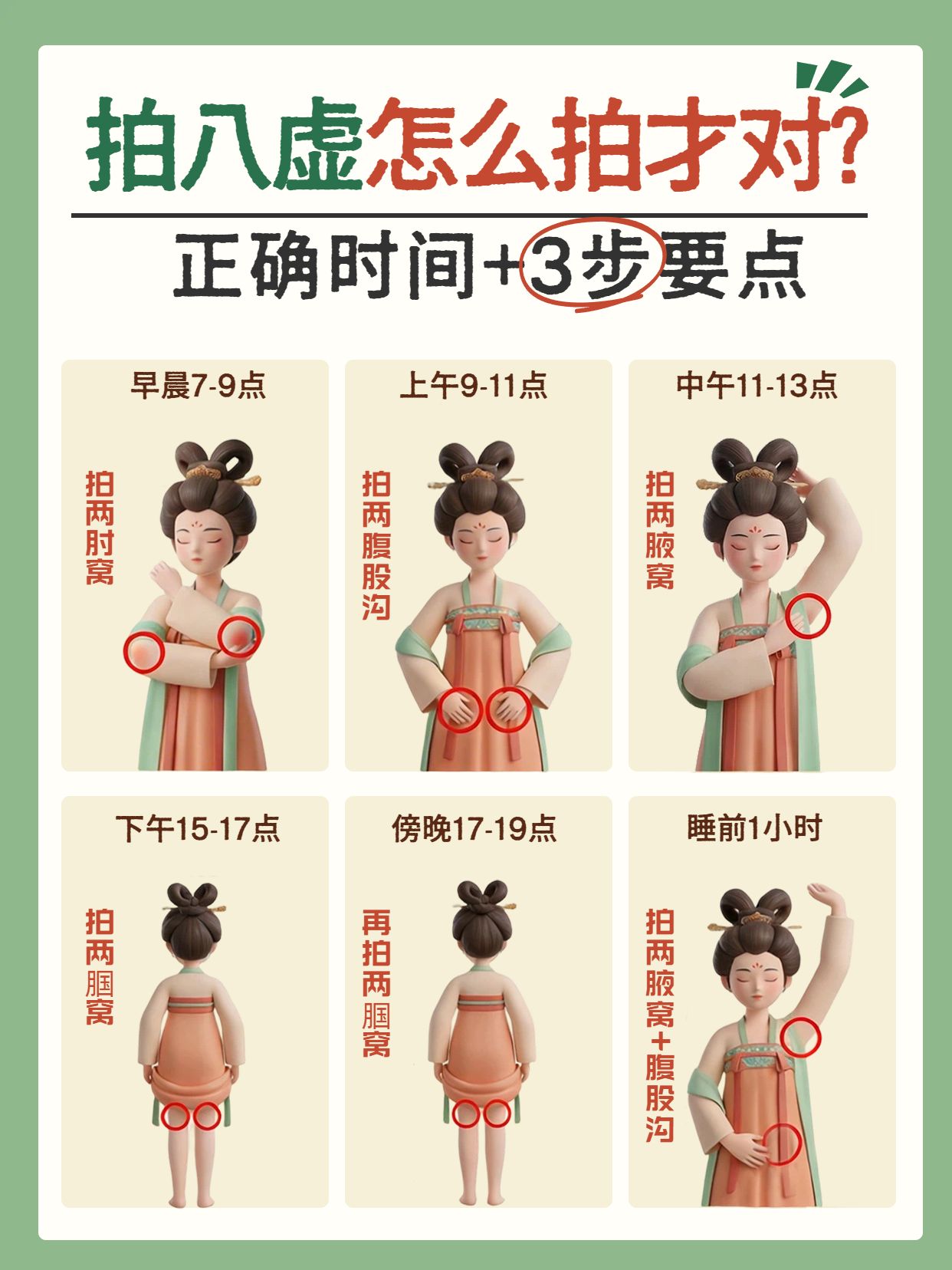 卡通风黄色医疗保健干货分享拍八虚怎么拍才对？小红书封面