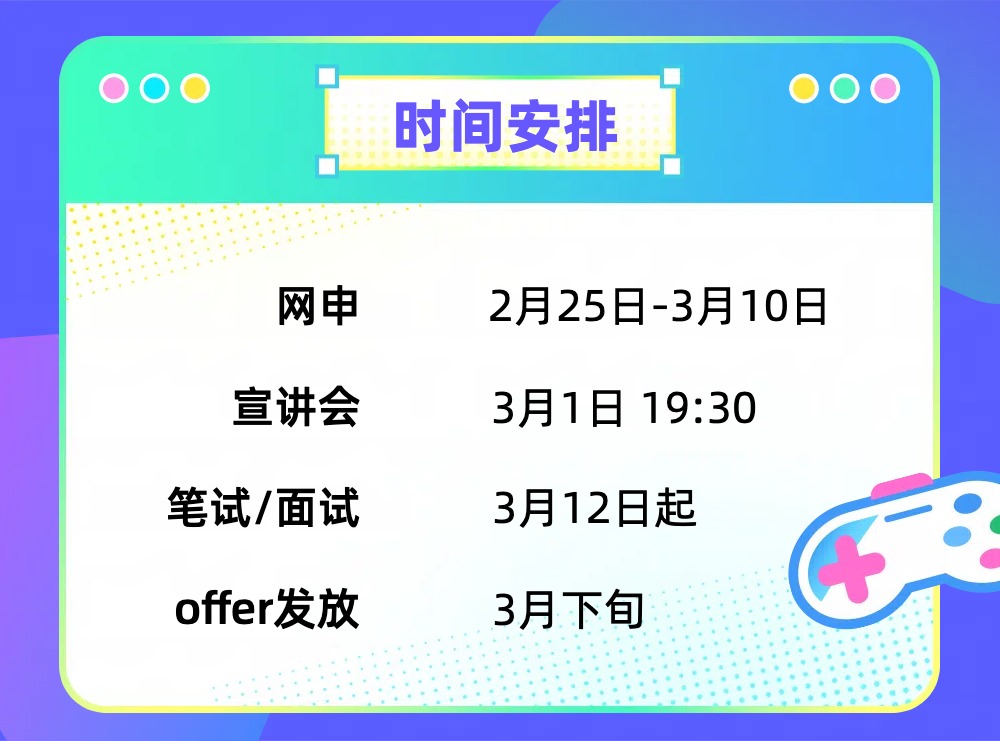 卡通插画招聘求职多画布长图海报