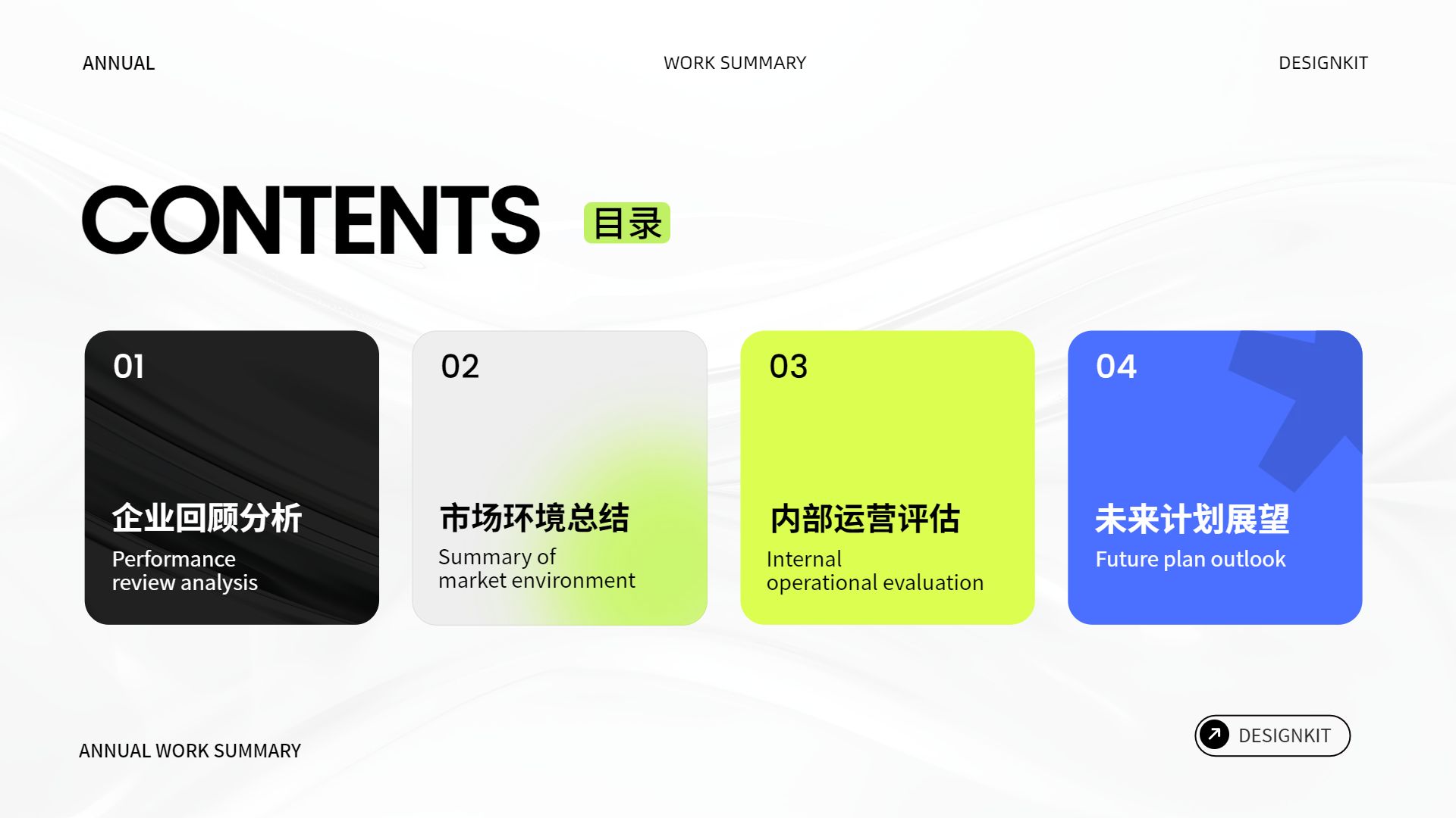 时尚黄绿色极简风年终工作总结汇报通用PPT模板
