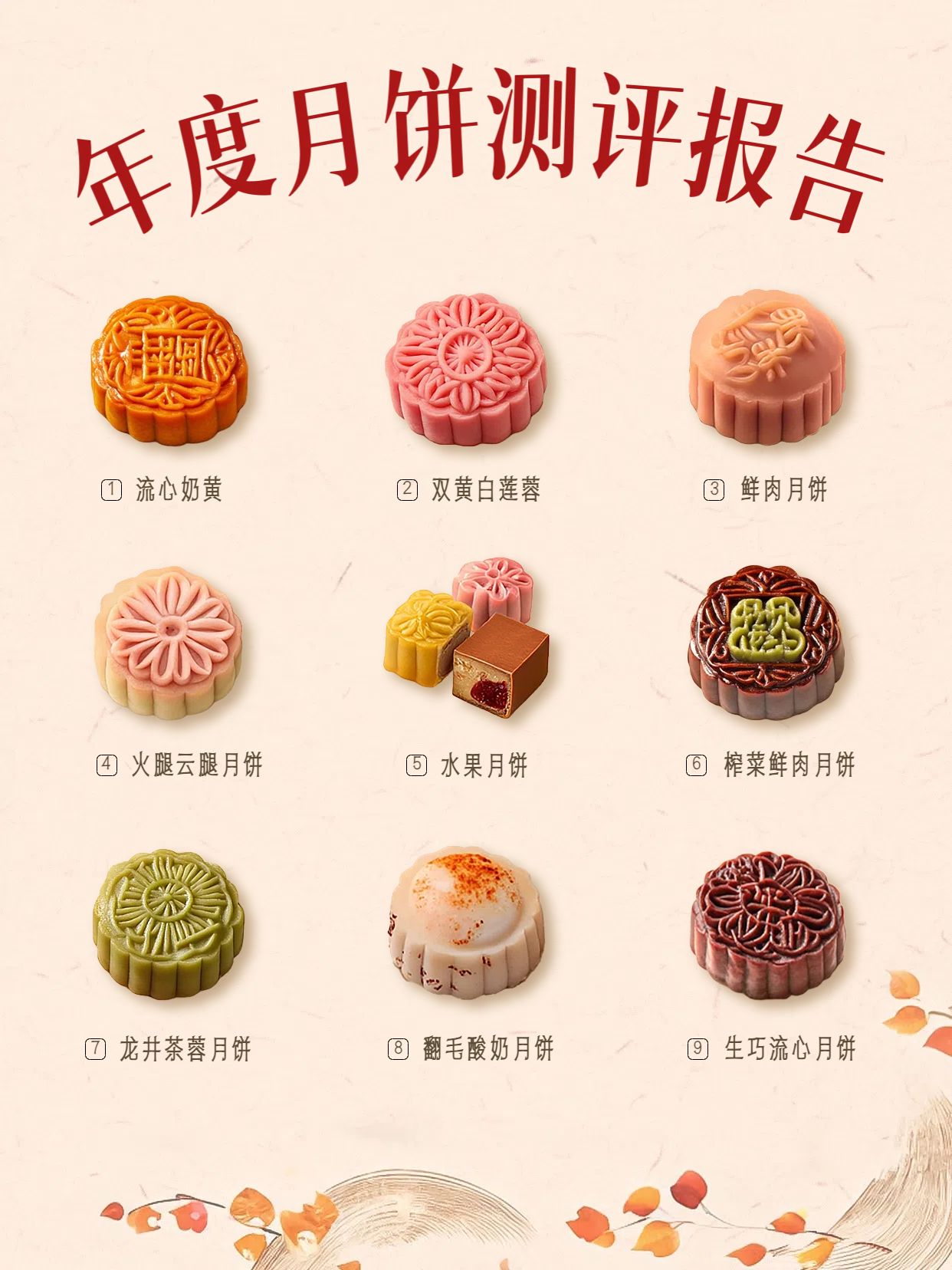 简约时尚风橙色餐饮美食类交流分享各类月饼测评小红书封面