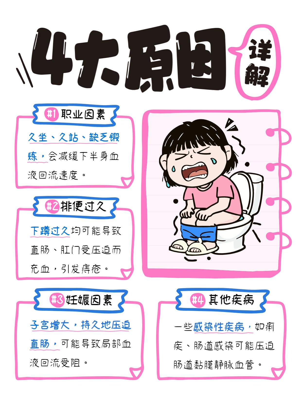 卡通风粉色通用类交流分享痔疮都是憋出来的小红书内页