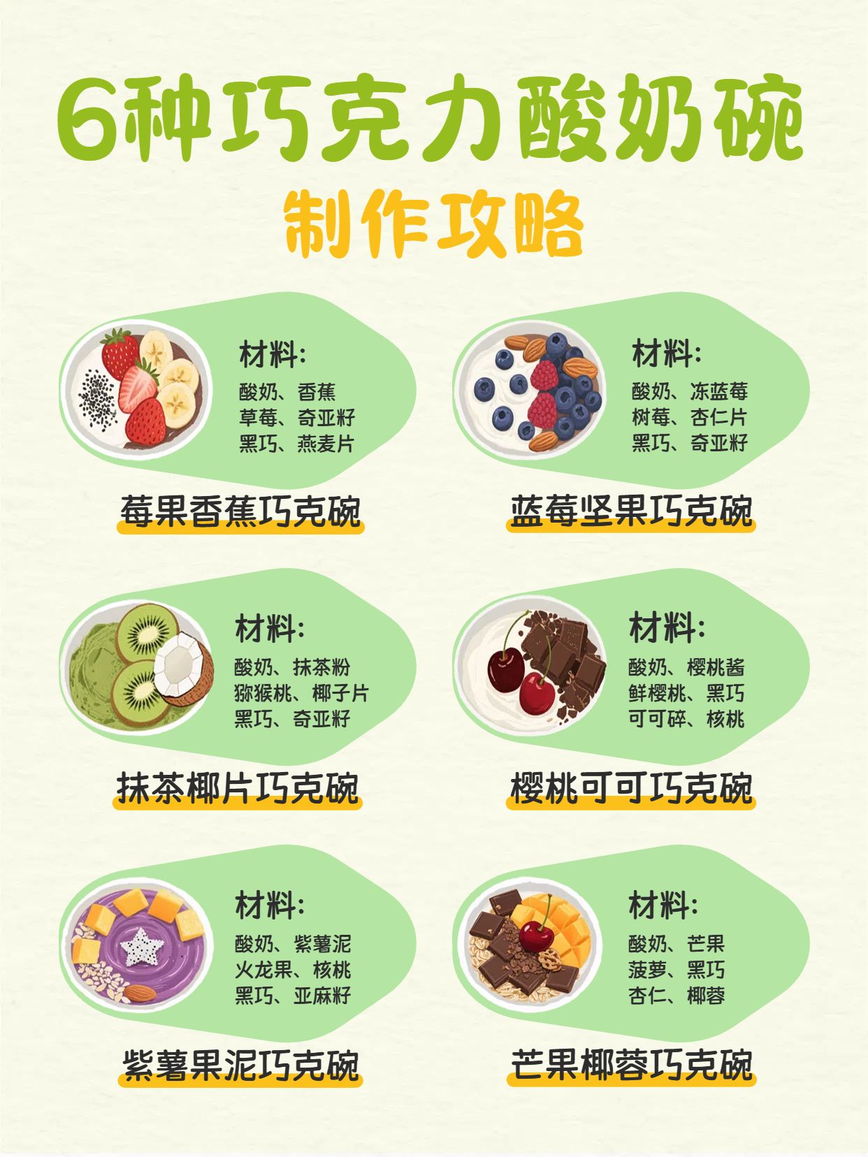 卡通插画风绿色餐饮美食类交流分享轻食碗怎么做小红书封面