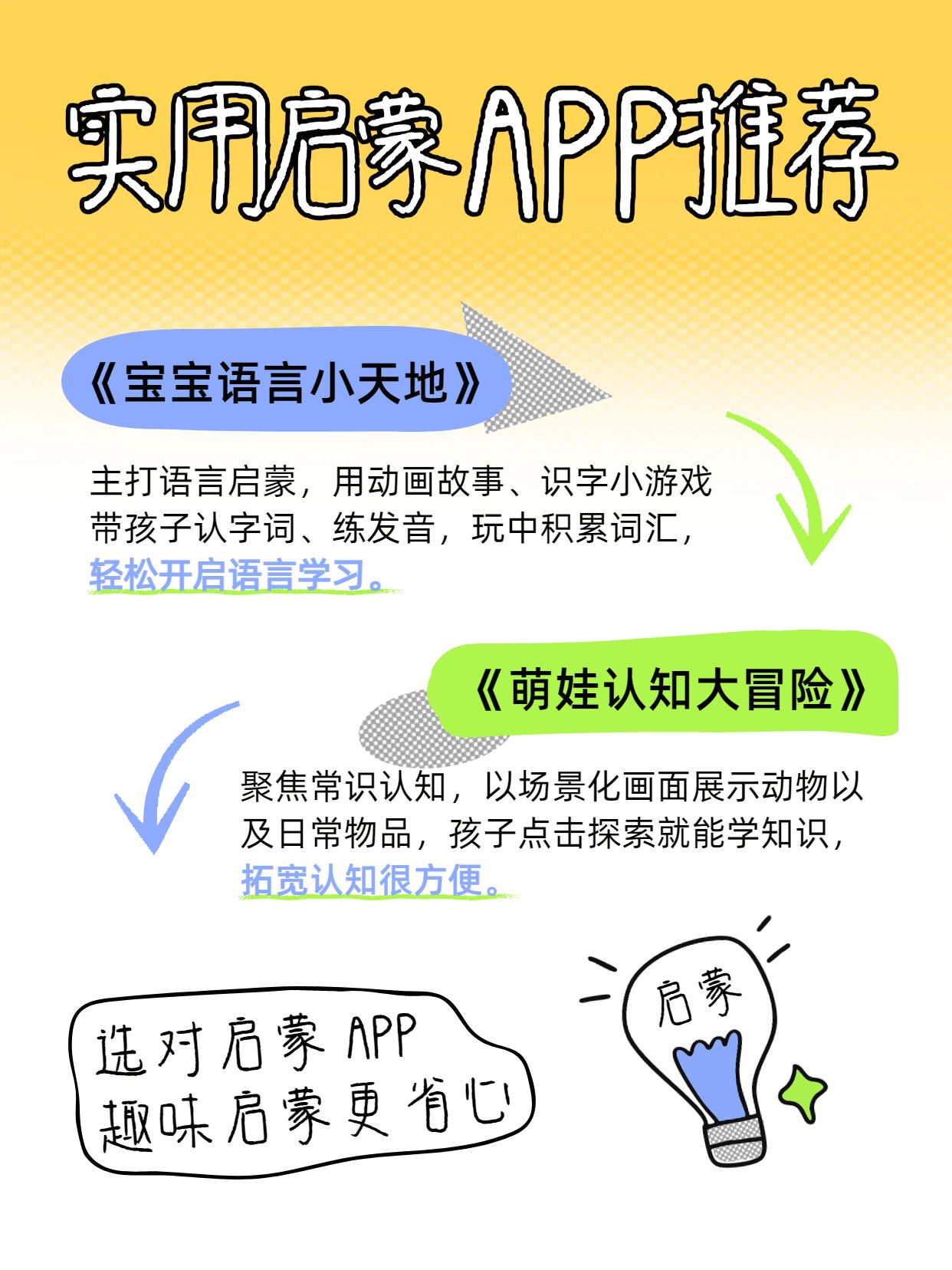 简约手绘风橙灰色交流分享幼儿启蒙app推荐小红书内页