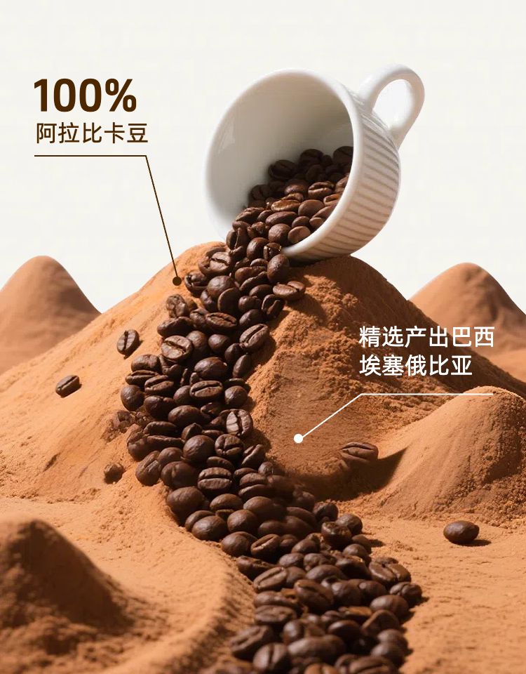 时尚风橙色餐饮美食类营销带货零售食品类商品详情页