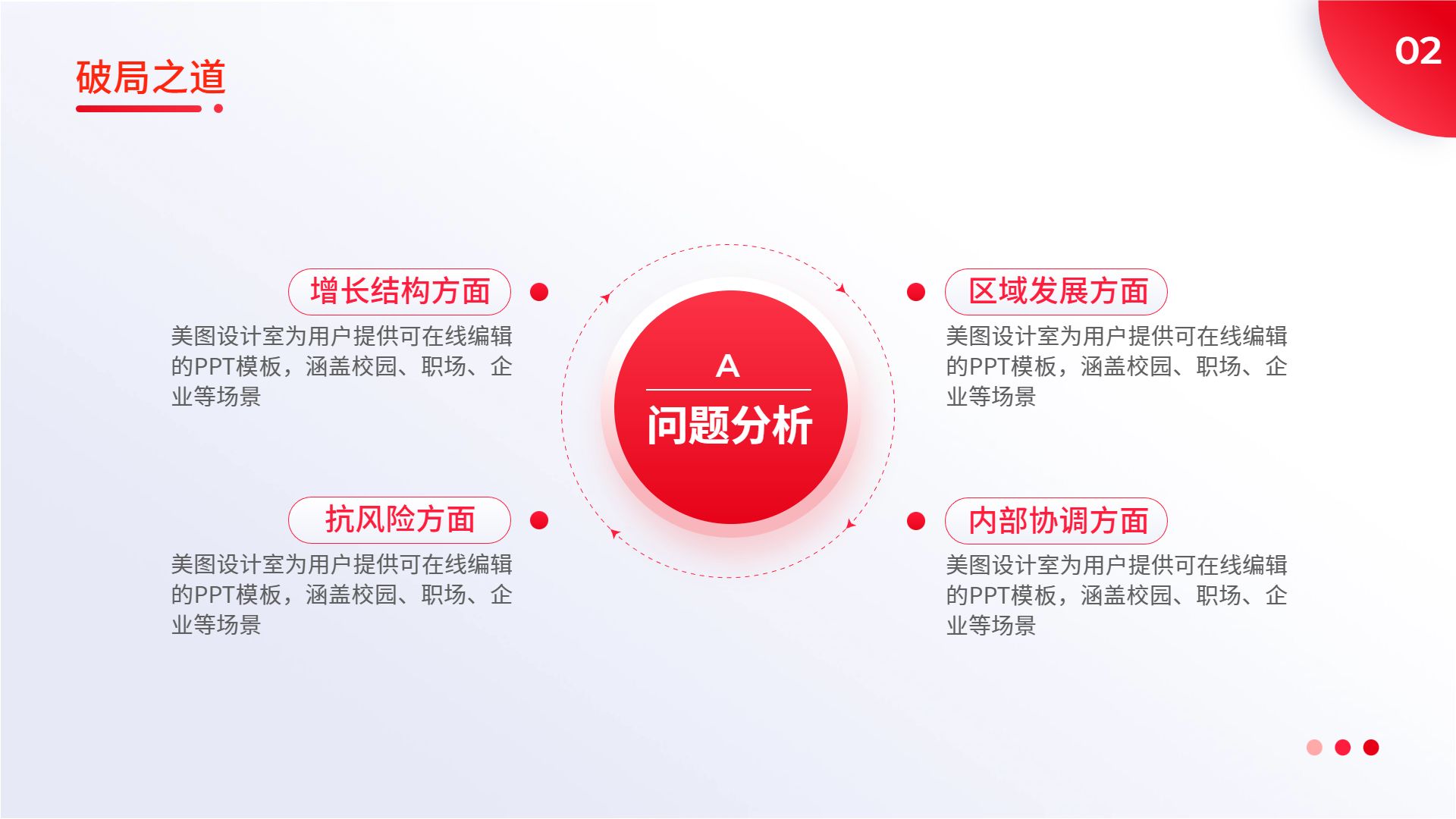 简约时尚风红色通用类几何风年终工作总结汇报通用PPT模板