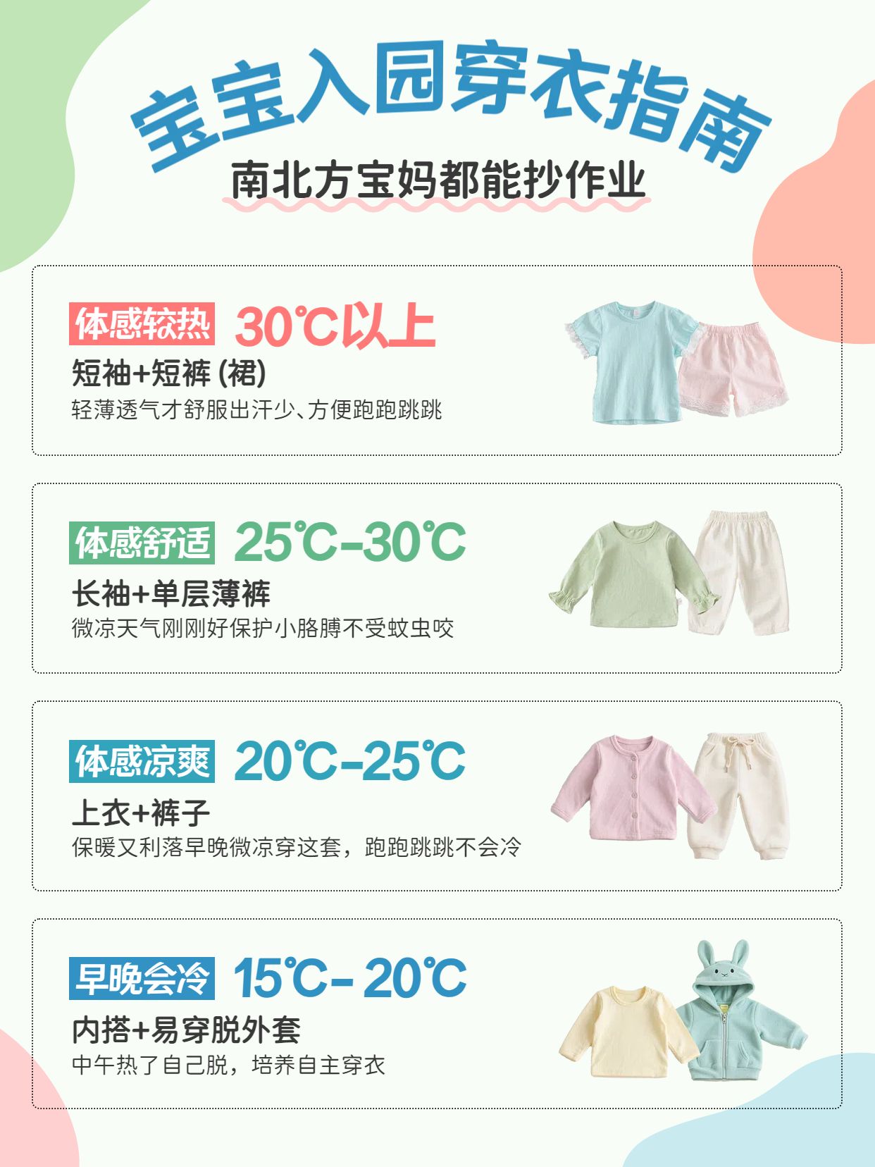 清新风绿色通用类交流分享宝宝入园怎么穿小红书封面