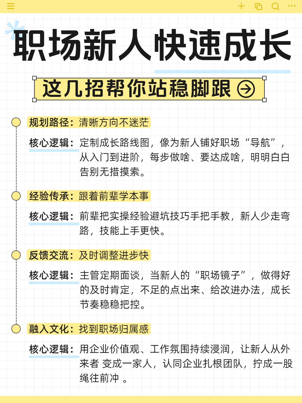 简约风黄色通用类交流分享职场新人如何快速成长小红书封面