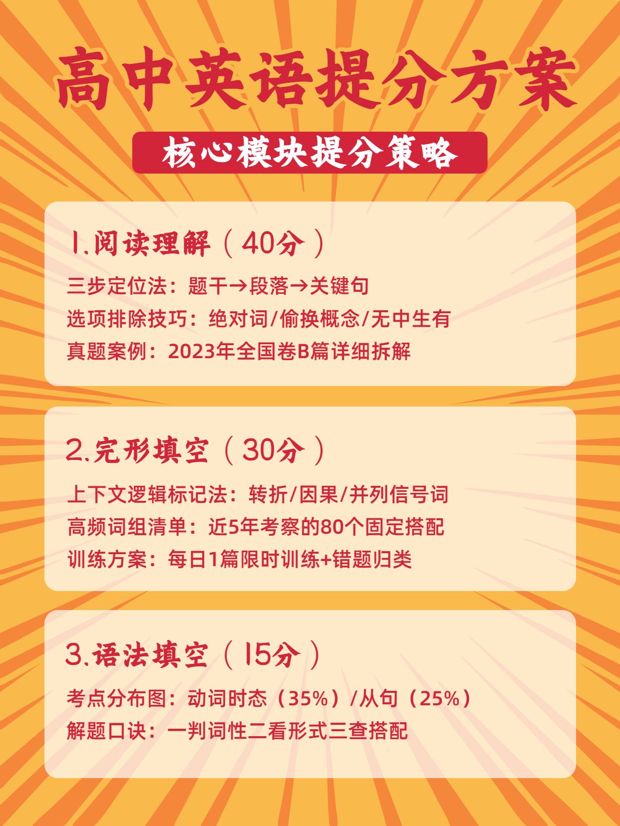 简约时尚风橙黄色教育培训类交流分享高中英语提分宝典小红书内页