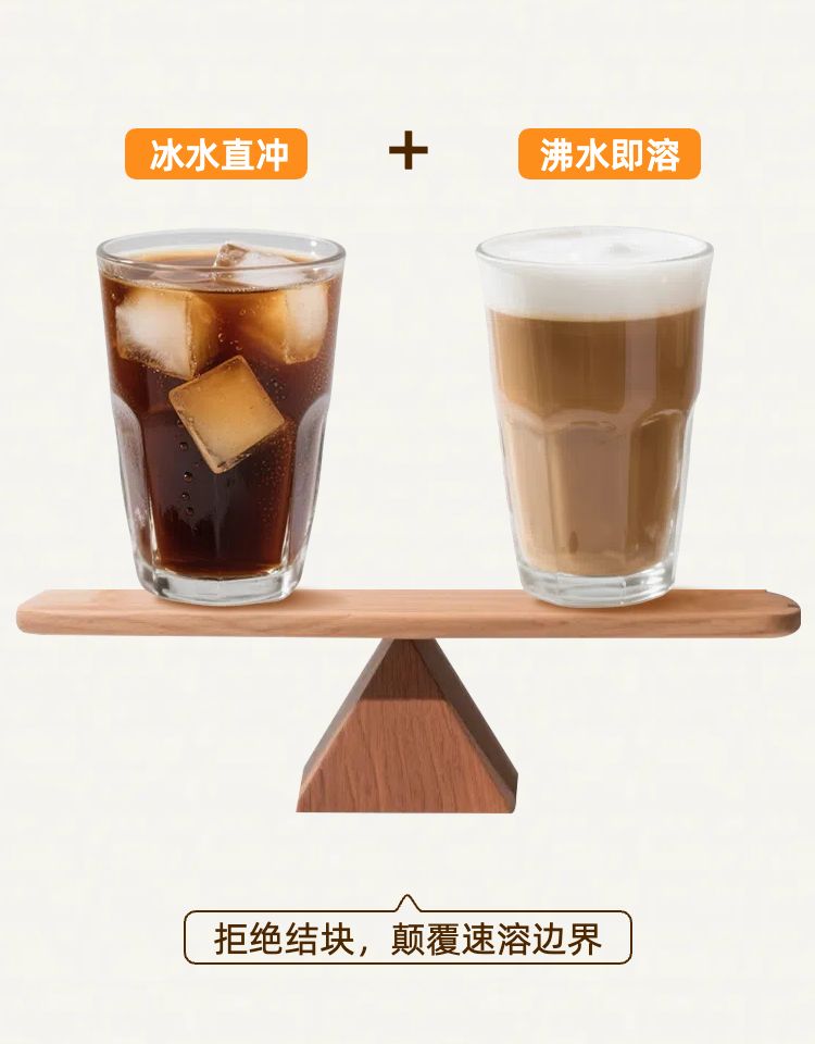 时尚风橙色餐饮美食类营销带货零售食品类商品详情页