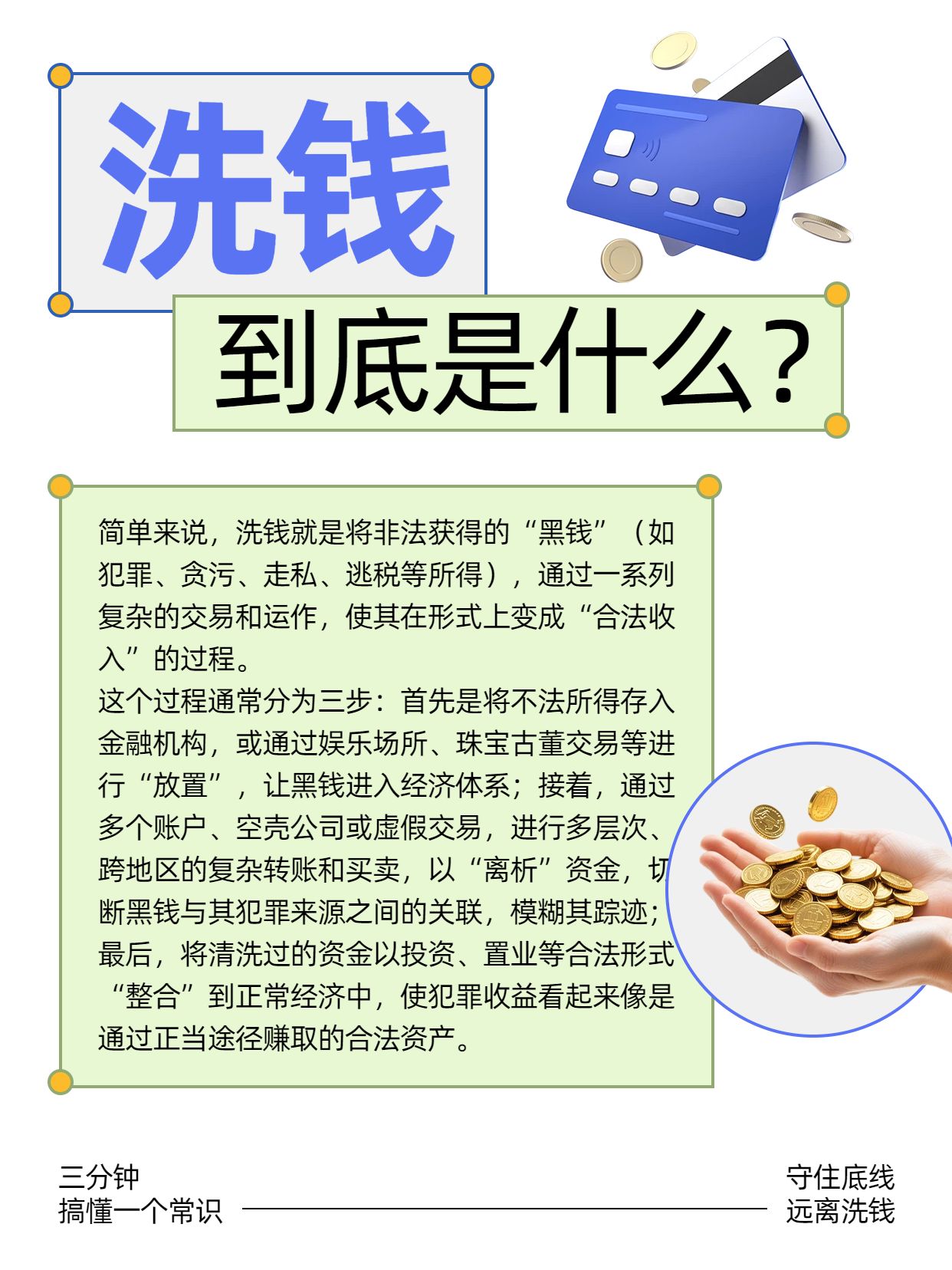 简约白色金融保险交流分享一图了解什么是洗钱小红书封面