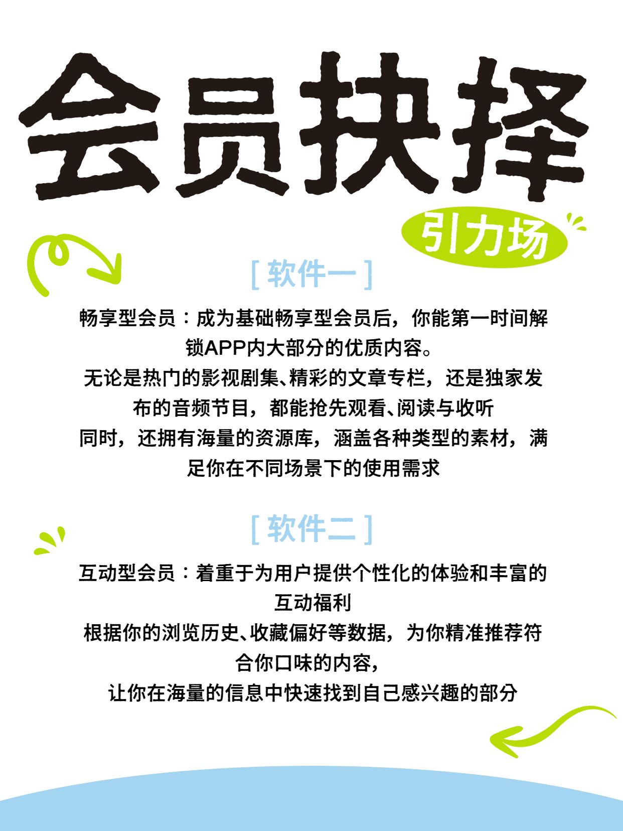 简约风蓝白色交流app会员二选一这一篇教你怎么选小红书内页
