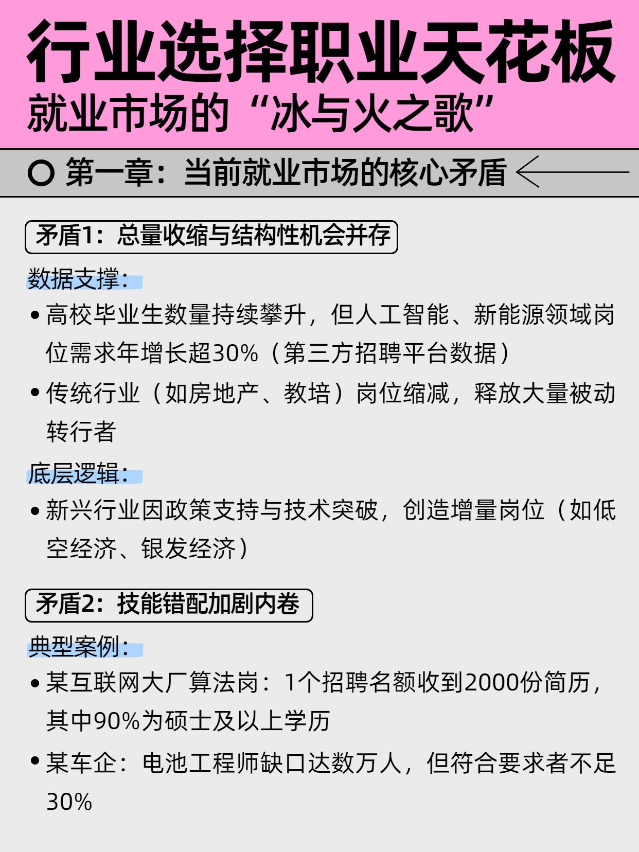 简约风粉色灰色通用类交流分享热门行业就业情况分析小红书内页