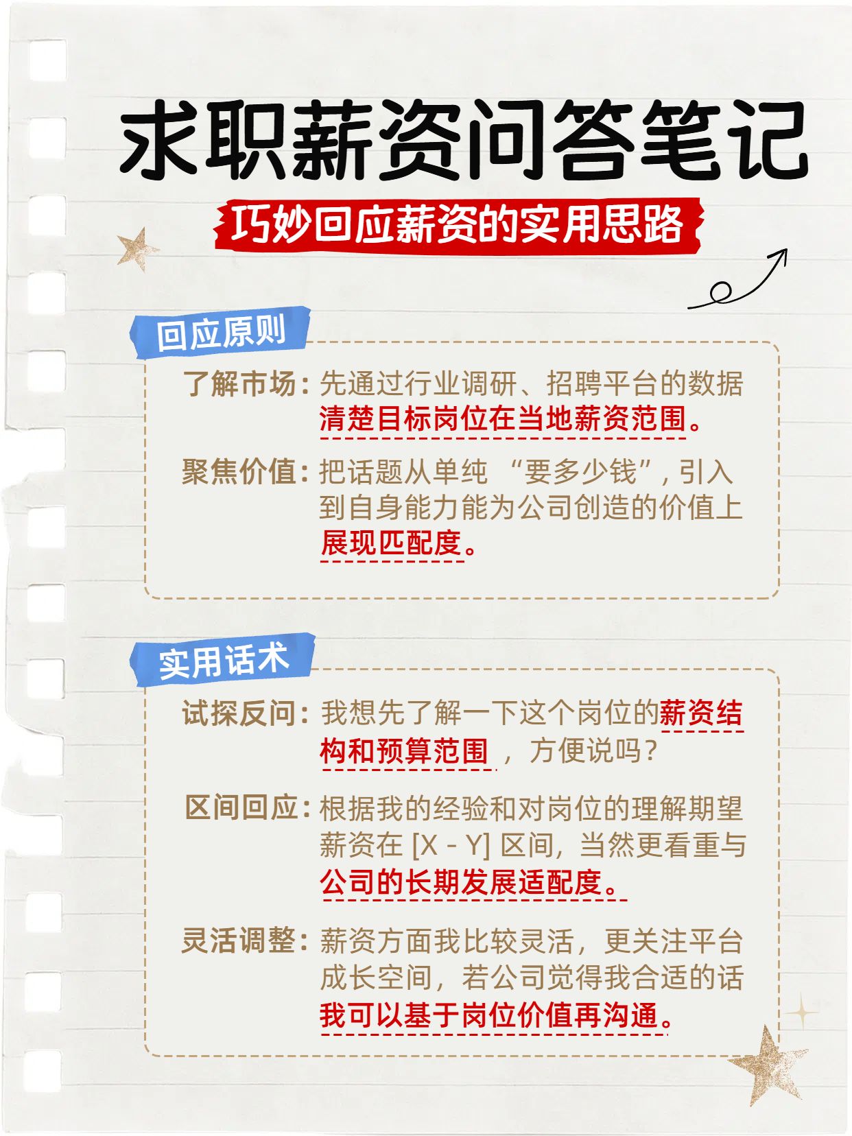 简约风黄色红色交流分享求职中如何巧妙回答薪资问题小红书内页