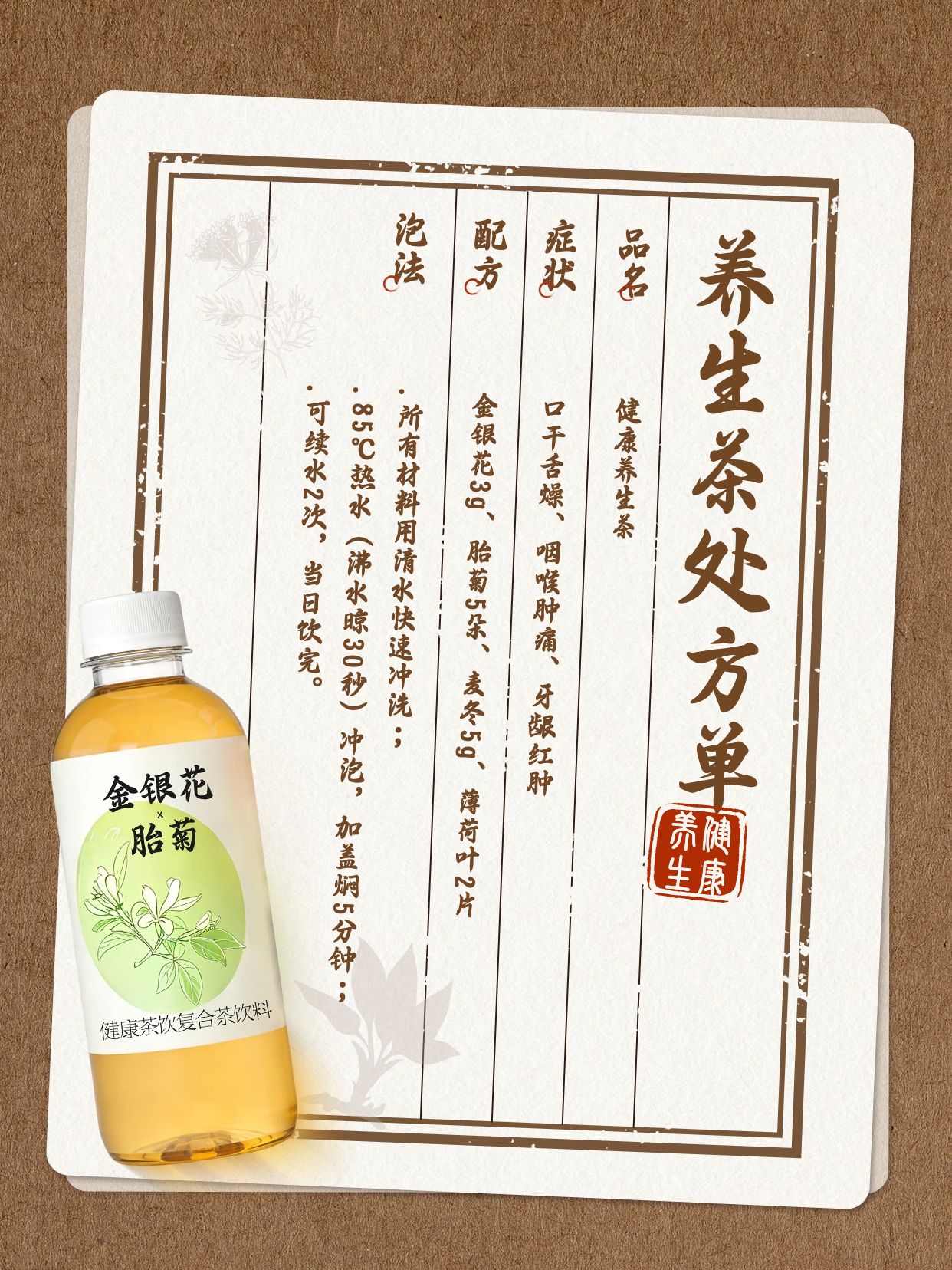 中国风棕色医疗保健干货科普健康的养生茶怎么泡小红书封面