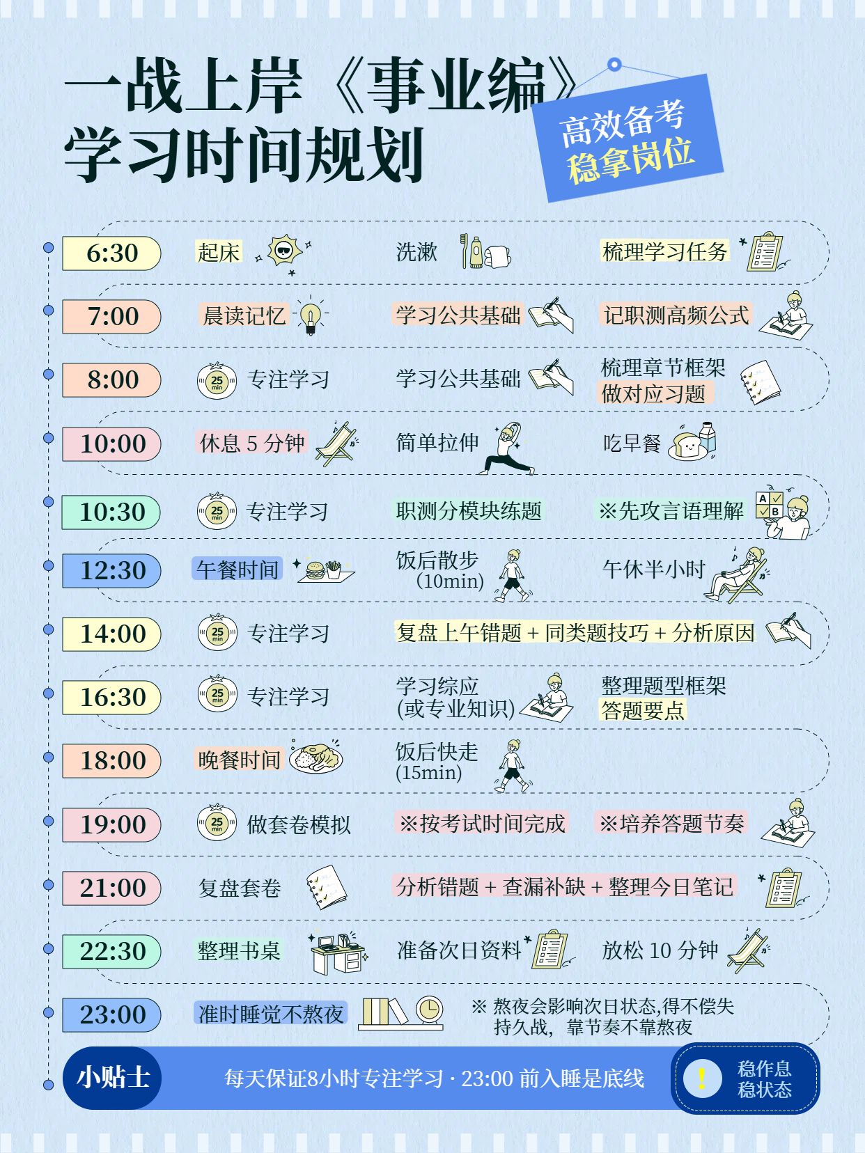 简约风蓝色交流分享一战上岸事业编的学习时间规划小红书封面