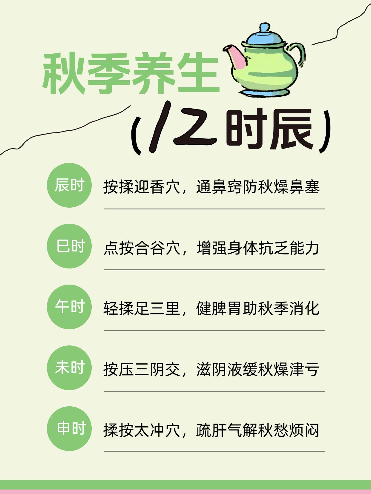 卡通风绿色医疗保健类交流分享秋季养生12时辰小红书封面