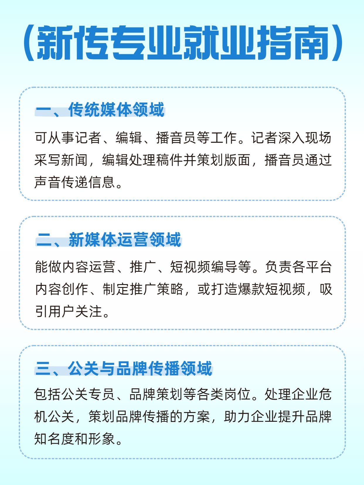 简约风蓝色通用类交流分享新传专业能从事哪些工作小红书内页