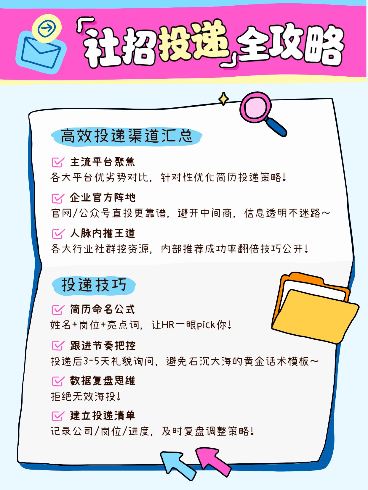 卡通风粉色黄色通用类交流分享社招投递渠道汇总小红书封面