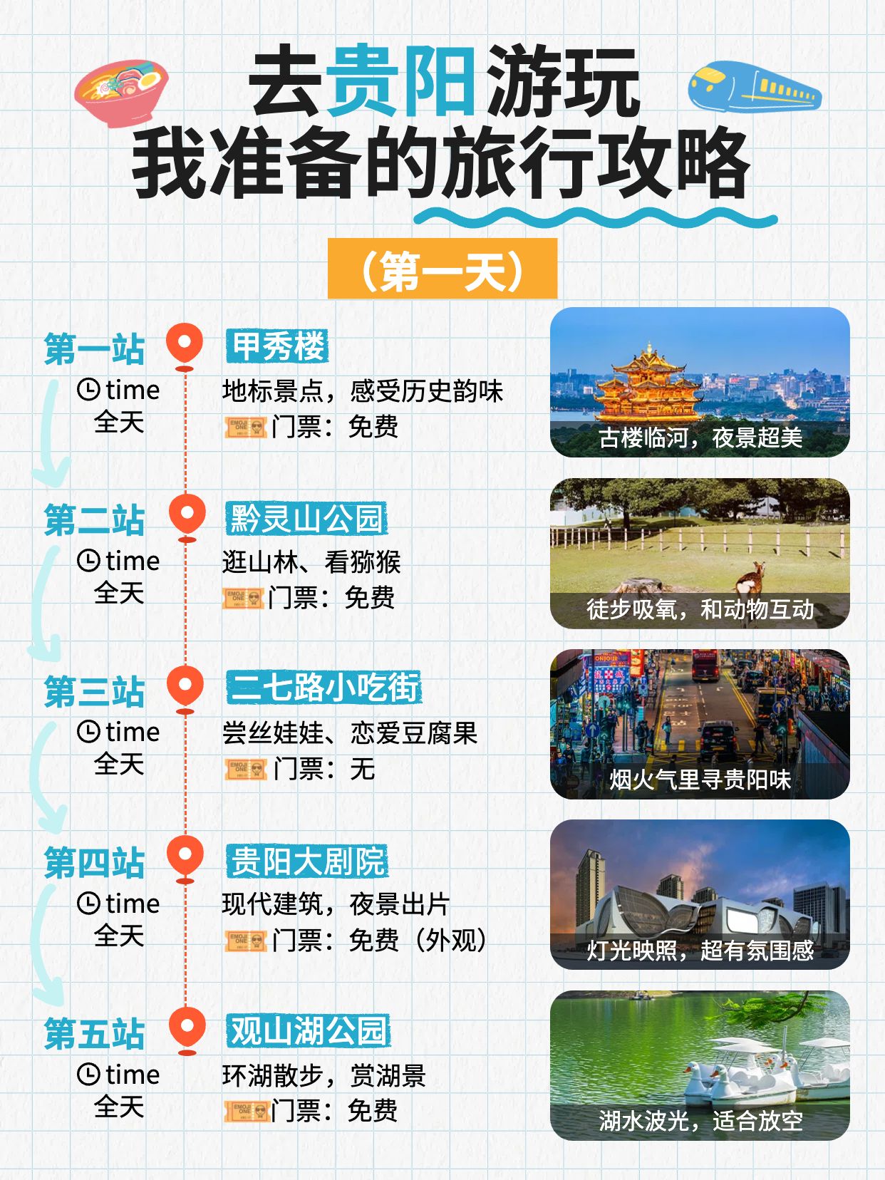 简约实景风绿色旅游出行类交流分享贵阳旅游攻略小红书封面