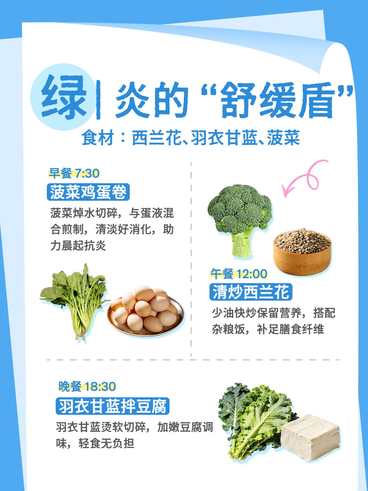 简约风蓝色餐饮美食类交流分享抗炎食物小红书内页