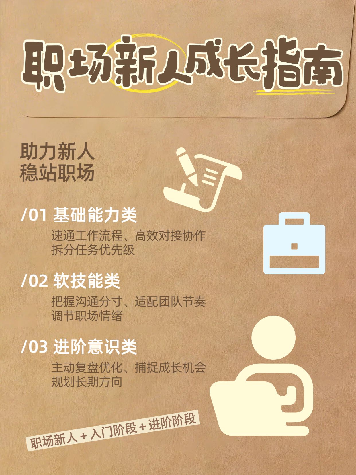 简约风黄色通用类交流分享职场新人怎么快速成长小红书封面