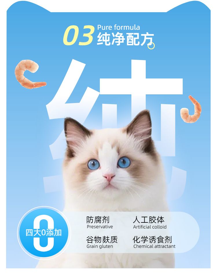简约时尚风蓝白色鲜花萌宠类营销带货宠物用品类商品详情页