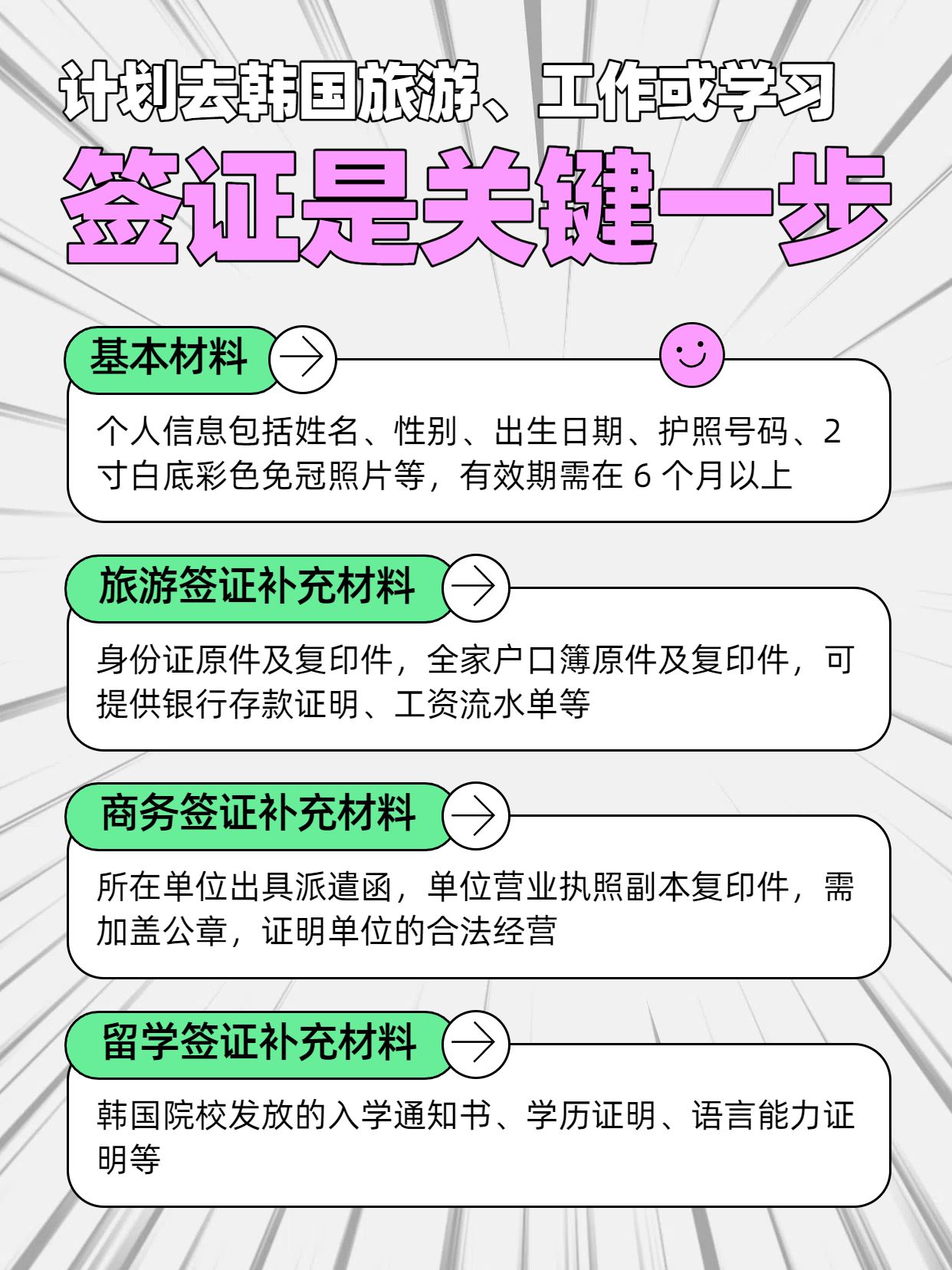 简约时尚风灰色通用类交流分享办韩签需要准备哪些材料小红书内页