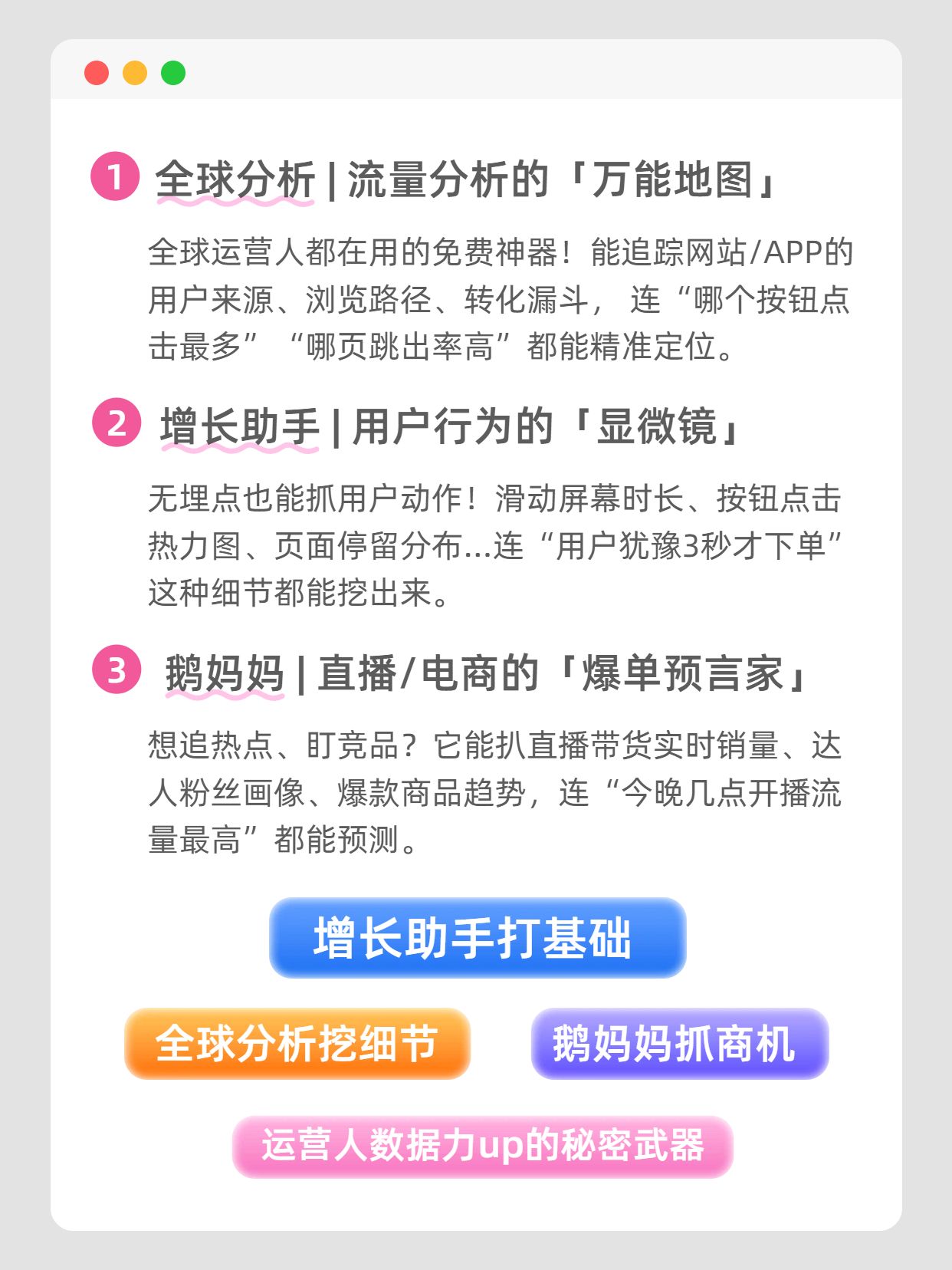 简约风灰色通用类交流分享运营必备的分析软件小红书内页