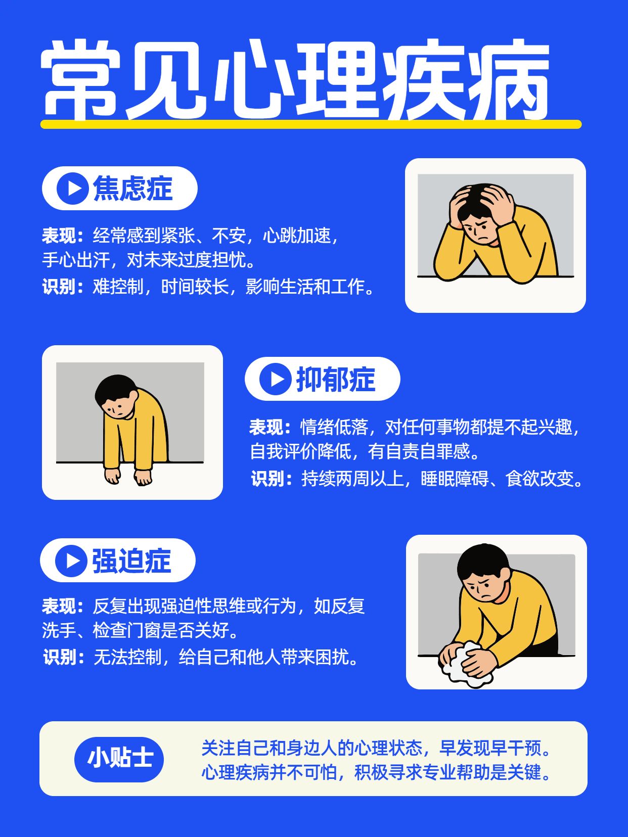 简约卡通风蓝色黄色交流分享常见的心理疾病小红书内页