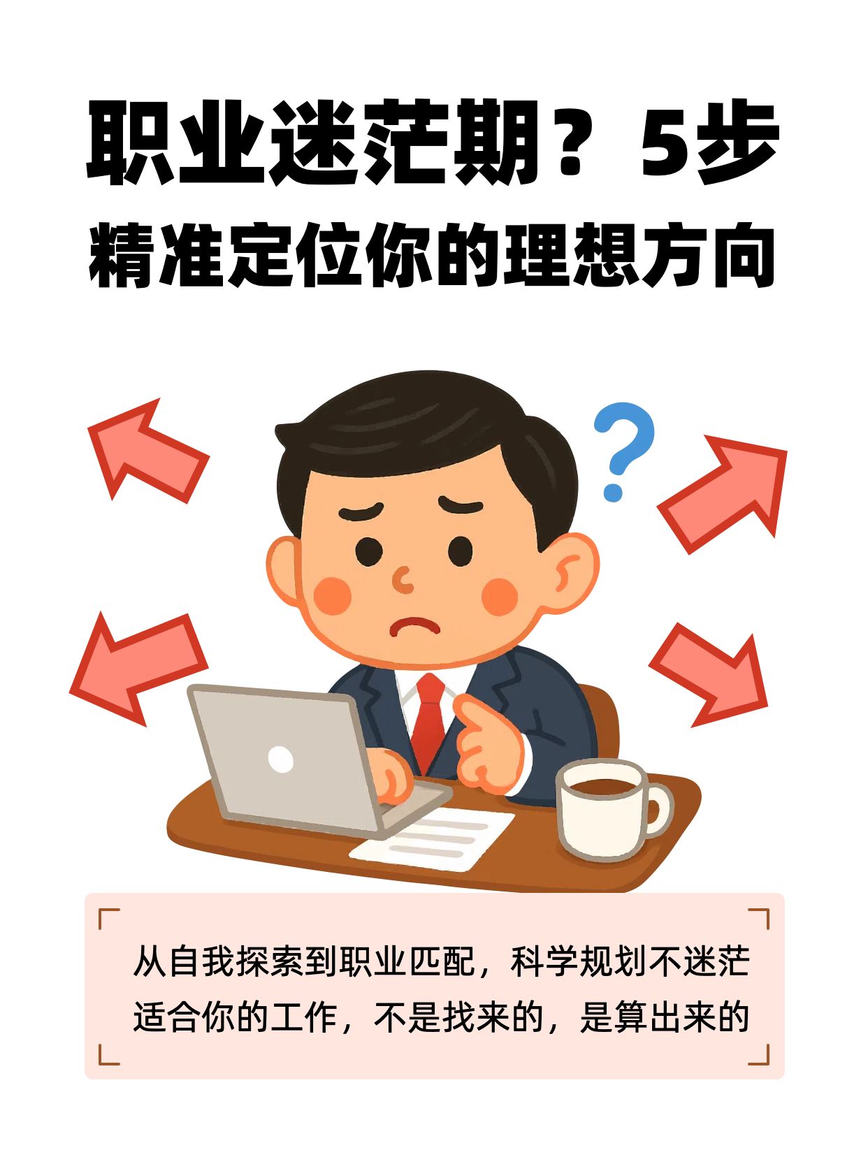 卡通插画风橙色交流分享如何找到适合自己的职业方向小红书封面