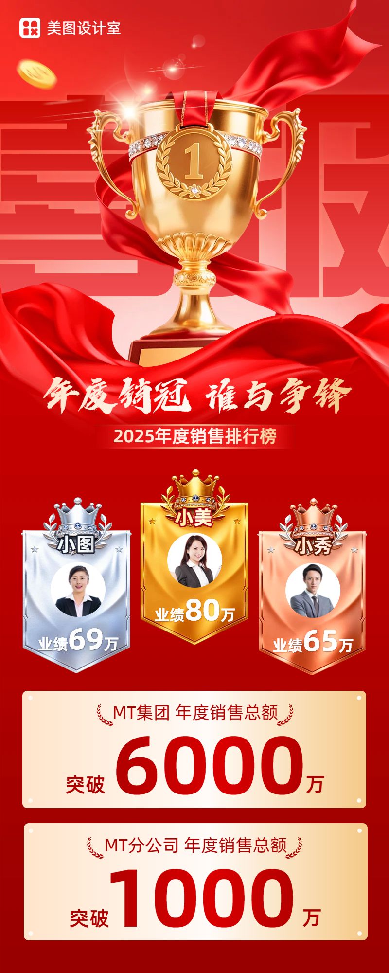 简约大字风红色通用类年会喜报表彰长图海报