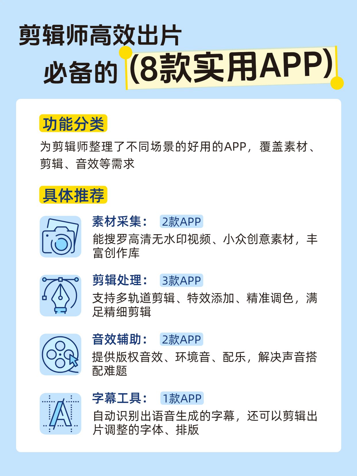 简约风蓝白色通用类交流分享剪辑师必备APP分享小红书内页