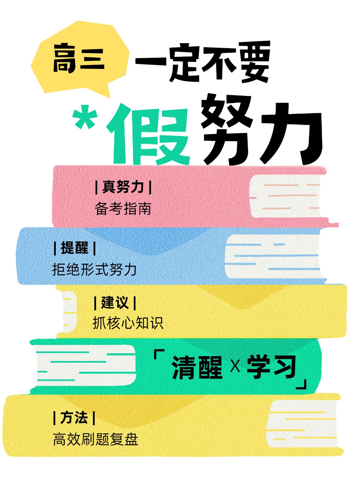简约风黄色粉色通用类交流分享高三一定不要假努力小红书封面