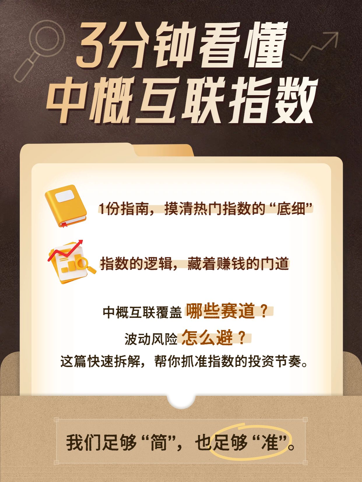 商务风橙黄色通用类交流分享看懂中概互联指数小红书封面