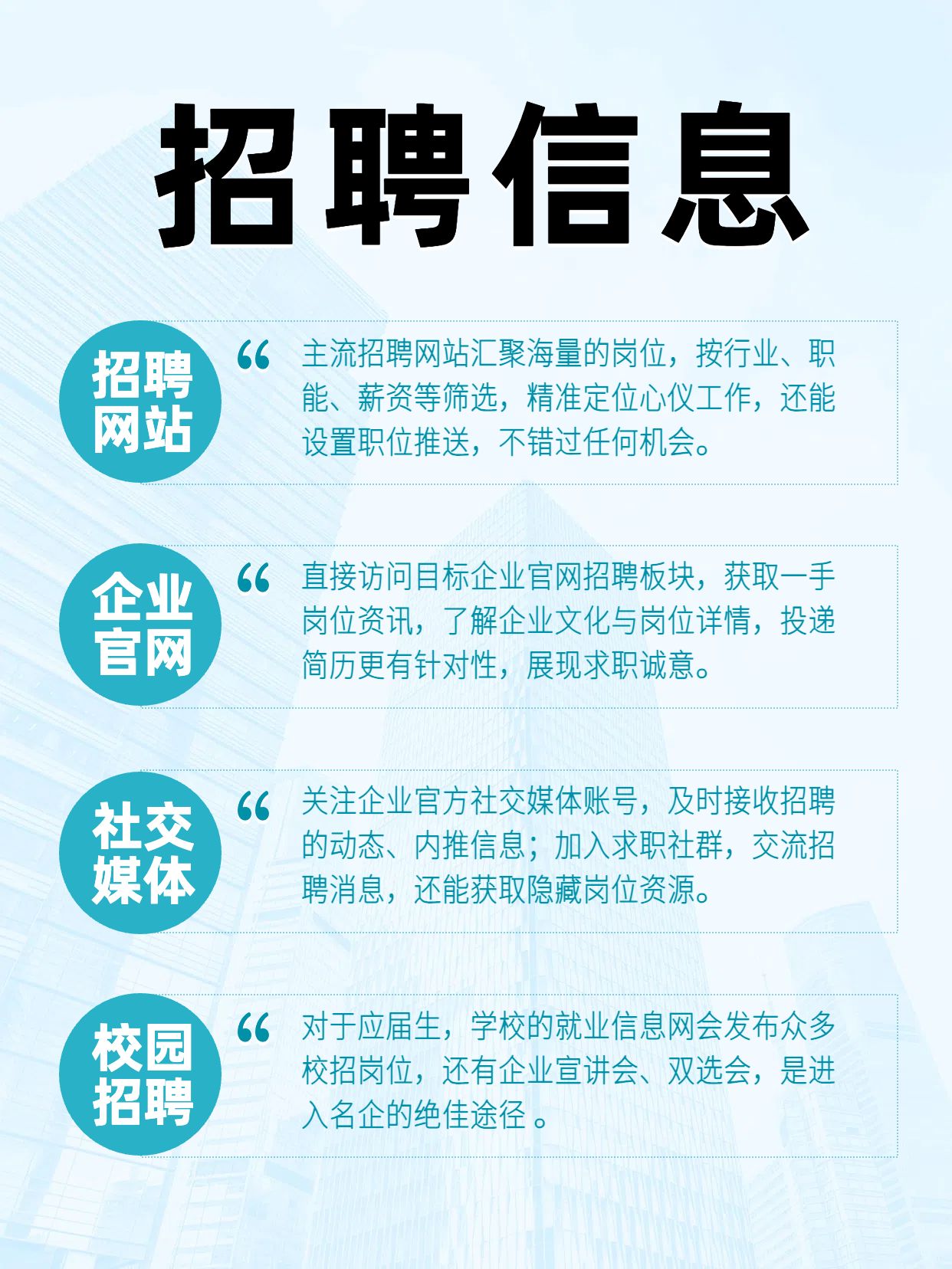简约风蓝色通用类交流分享招聘信息在哪儿找小红书内页