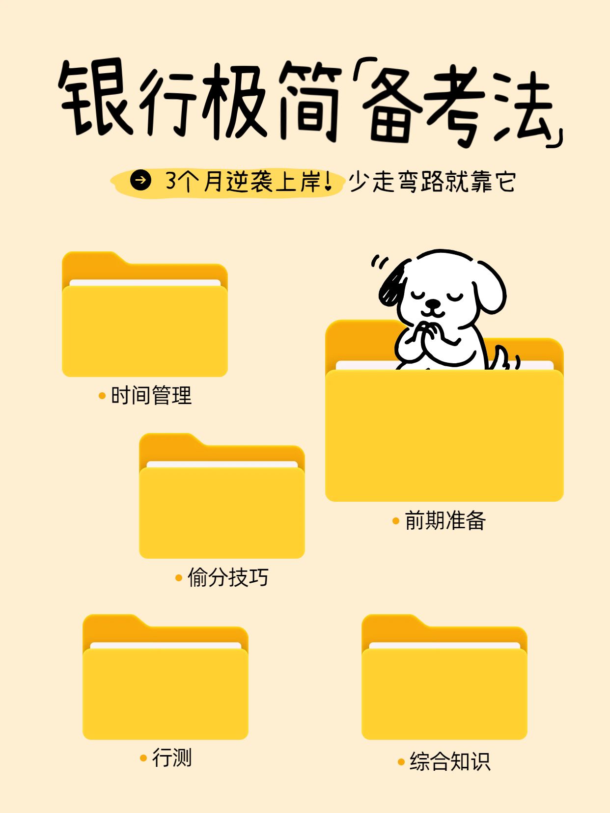 简约卡通风橙黄色交流分享银行极简备考法小红书封面