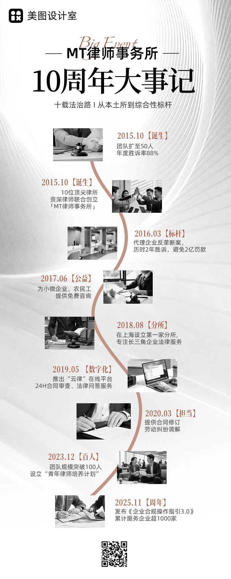 简约时尚风灰白色宣传推广公司周年大事记长图海报