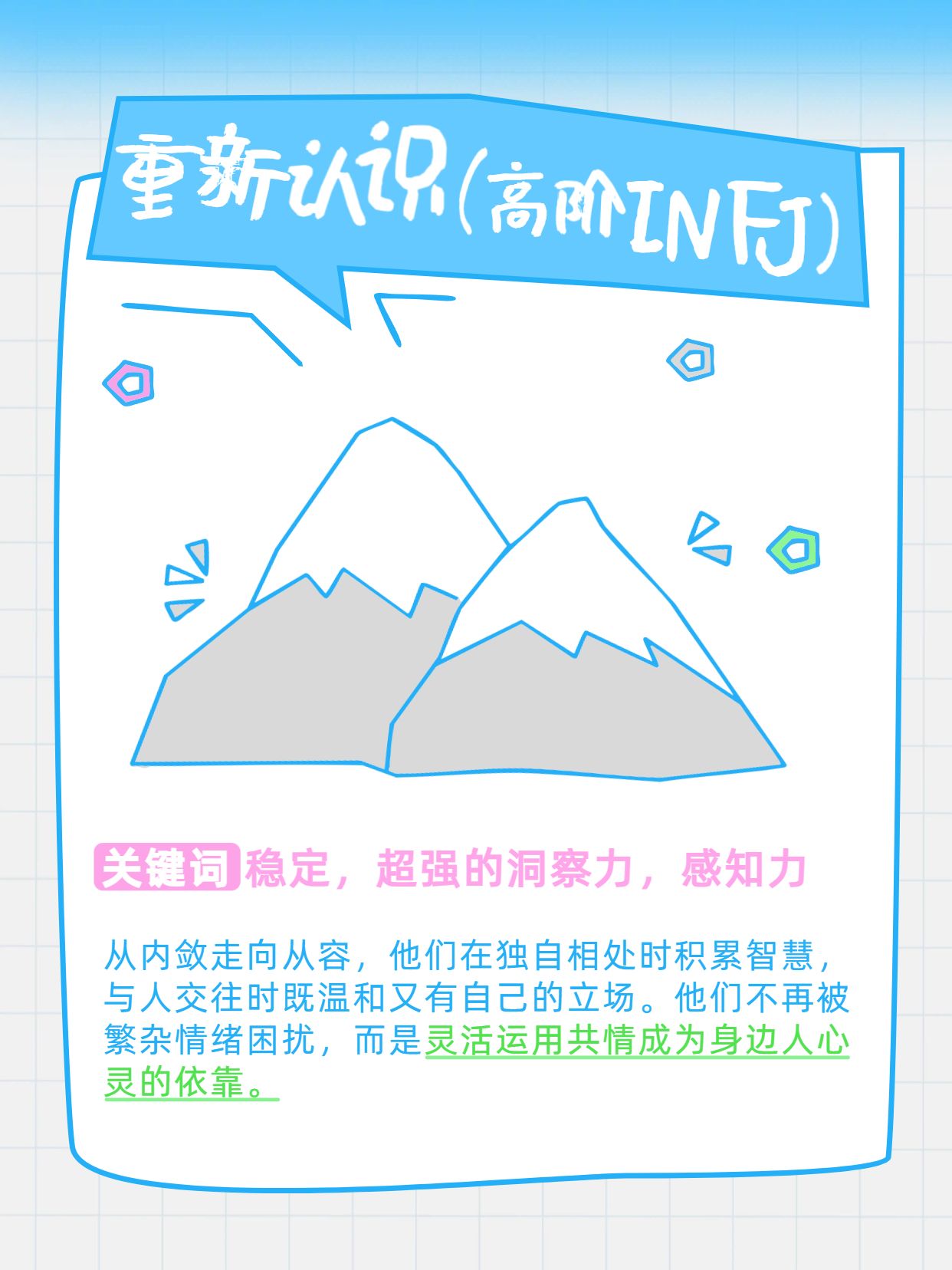 简约卡通风蓝灰色交流分享高阶INFJ是什么样的小红书内页