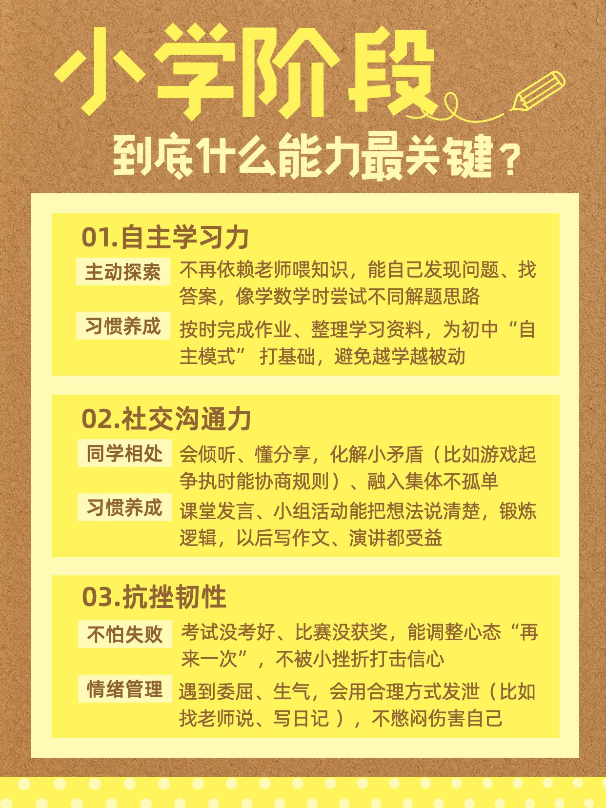 简约风黄色通用类交流分享小学最重要的能力是什么小红书内页