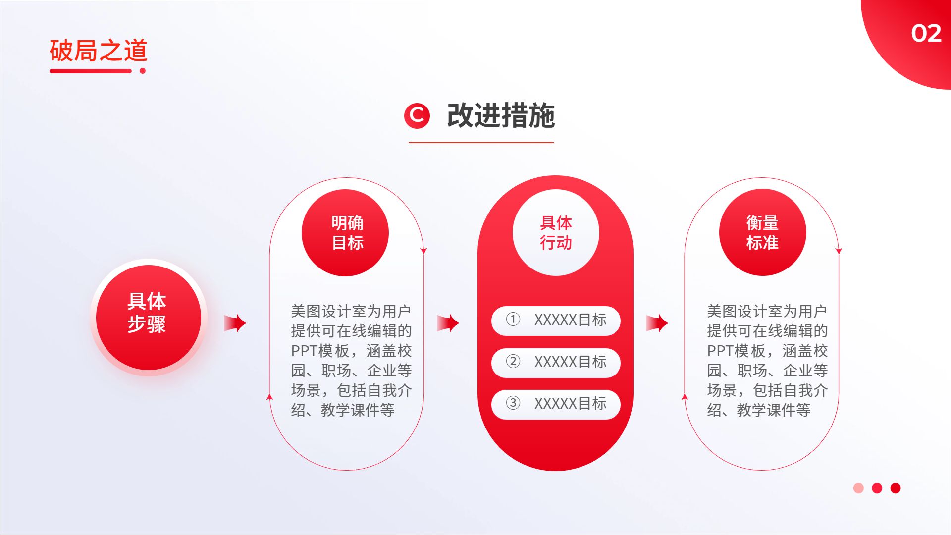 简约时尚风红色通用类几何风年终工作总结汇报通用PPT模板