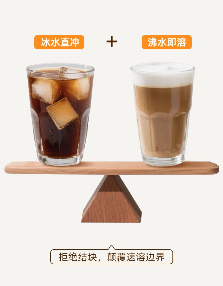 时尚风橙色餐饮美食类营销带货零售食品类商品详情页