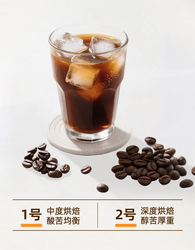 时尚风橙色餐饮美食类营销带货零售食品类商品详情页
