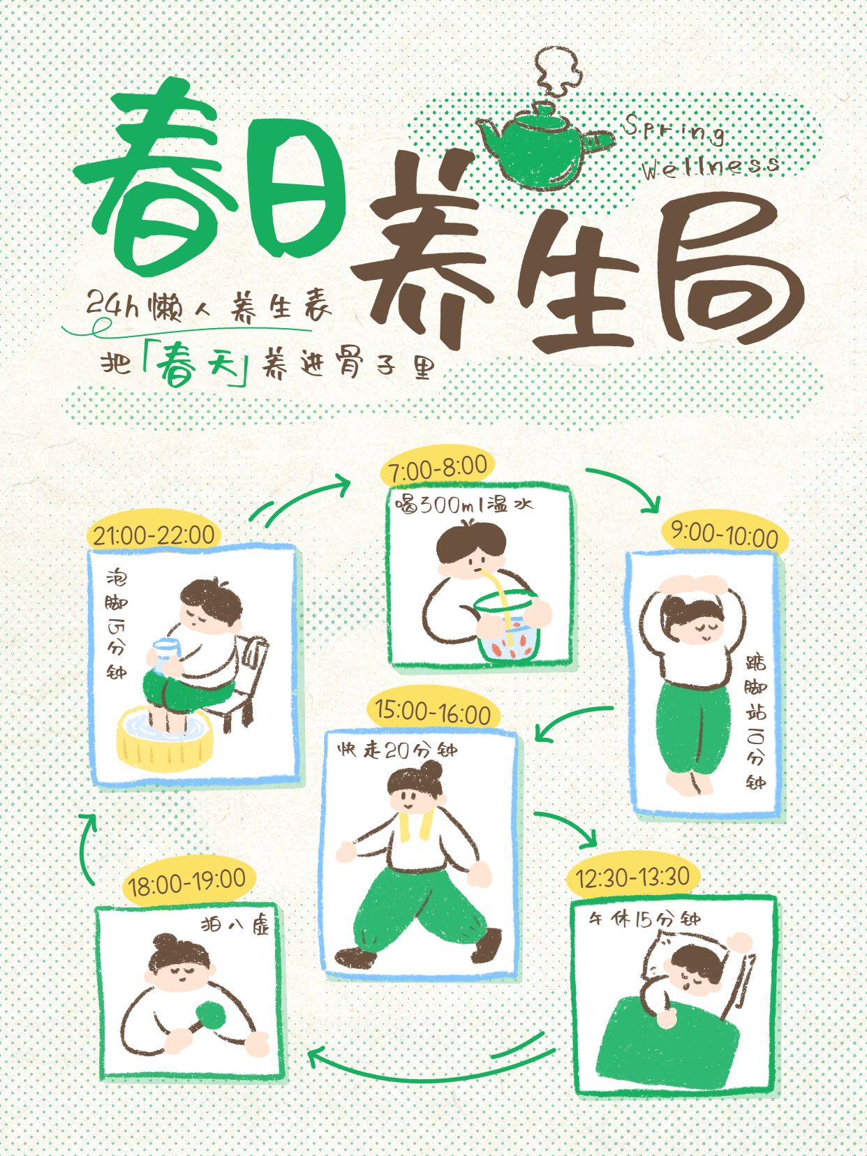 手绘风绿色医疗保健干货科普春日养生局小红书封面