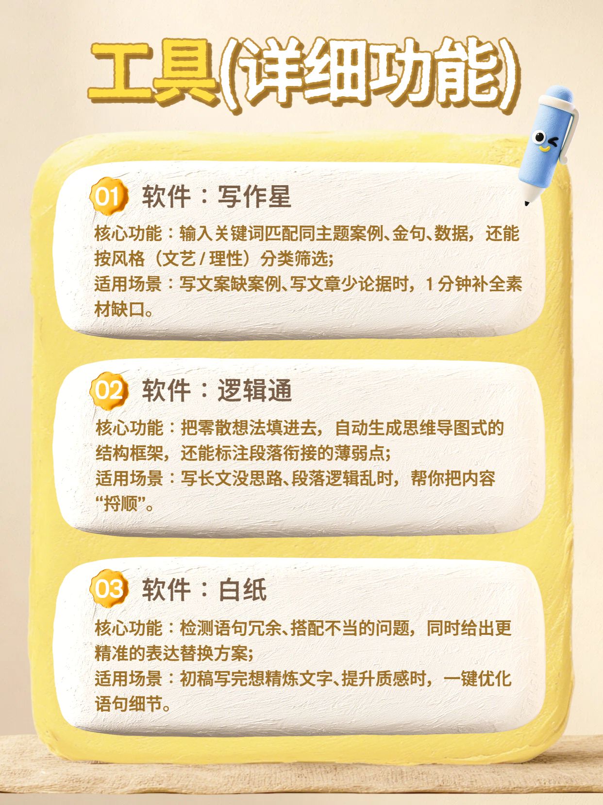 3D橙黄色通用类交流分享提升写作水平的软件小红书内页