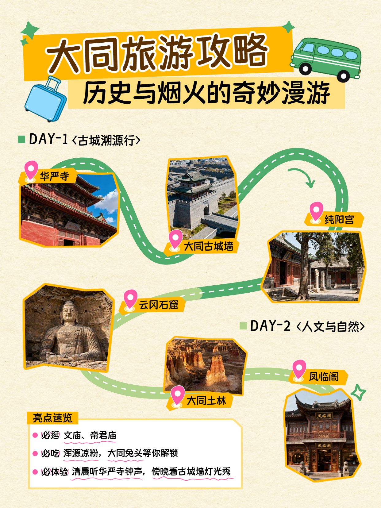 拼贴风黄色旅游出行类交流分享大同旅游攻略小红书封面