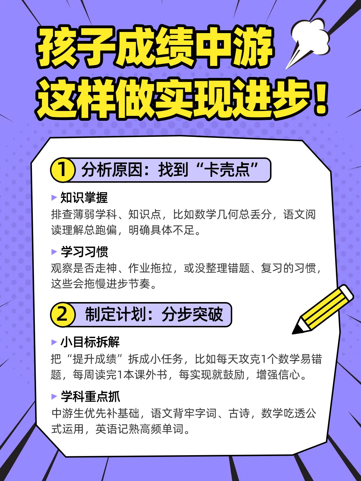 简约卡通风紫色交流分享孩子成绩一直在中游怎么办小红书内页