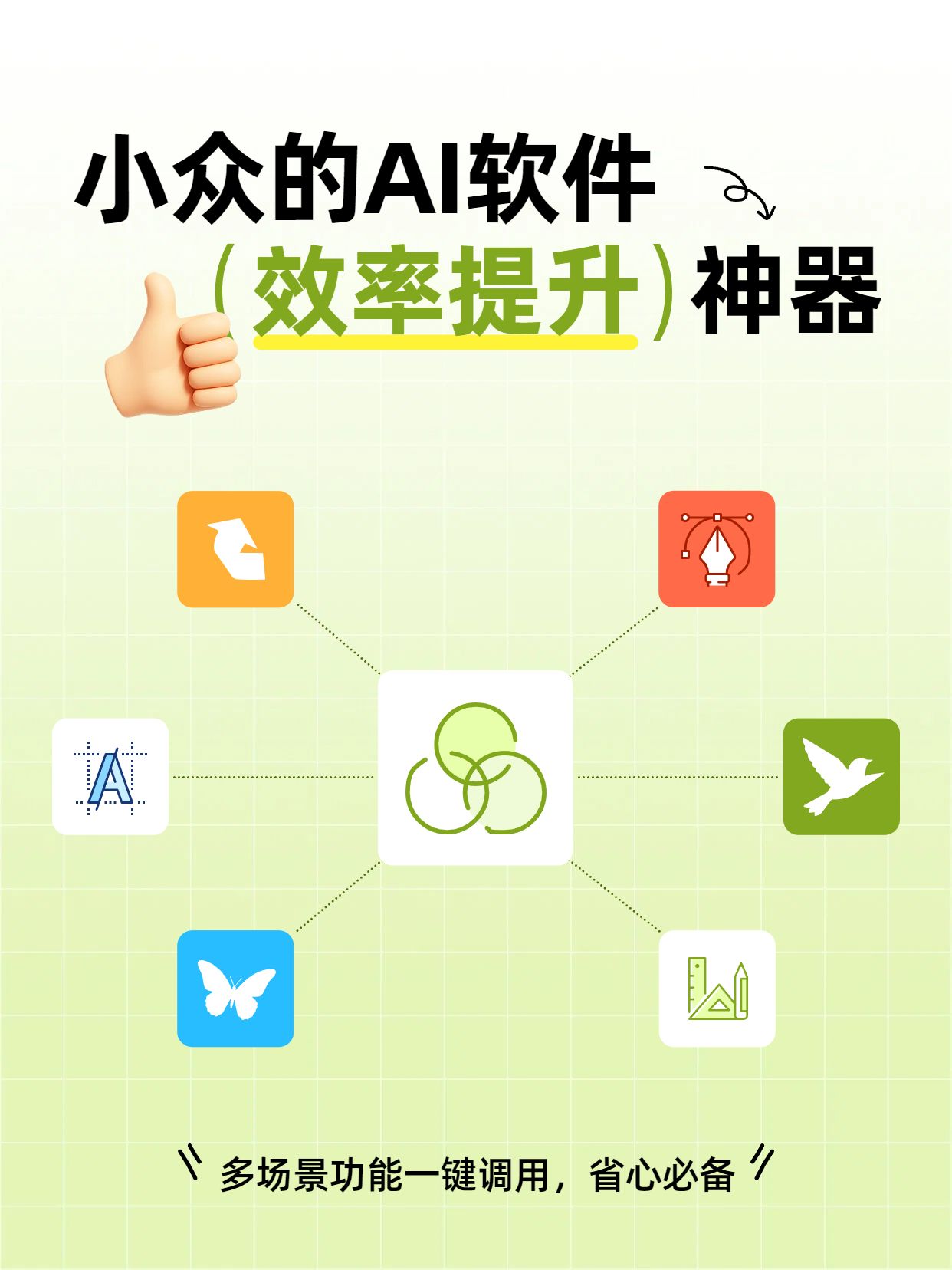 简约风黄绿色通用类交流分享小众的AI软件小红书封面